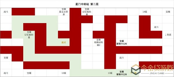 时空中的绘旅人星门中转站第二层攻略