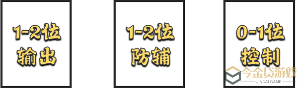 斗罗大陆魂师对决大陆征伐玩法攻略