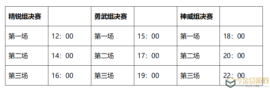 首届冠军即将诞生！《梦幻西游》手游逐鹿三界跨服帮派联赛总决赛周六打响