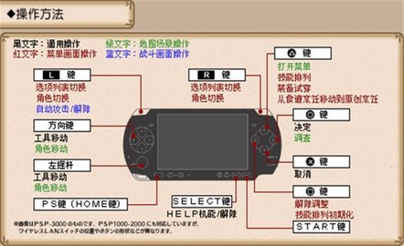 不可思议之国的冒险酒馆