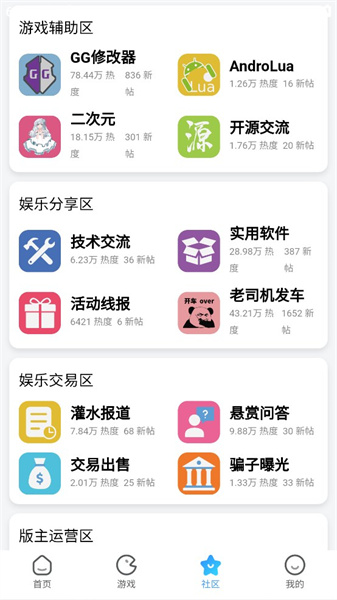 奇异社区app下载官方版