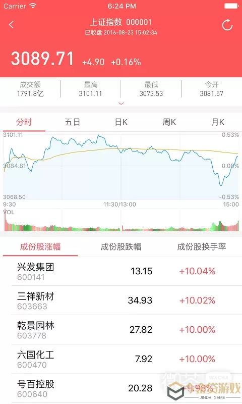 华龙点金财富版