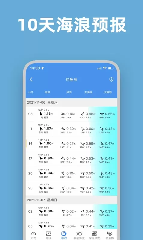 流浪潮汐