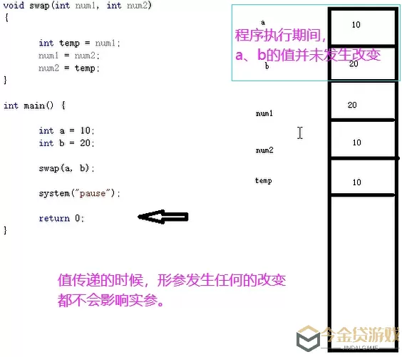 数字华容道如何交换两个数字？华容道数字15和14怎样交换