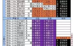 想不想修真tap旧版本安装包 丁ap tap旧版