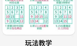 数字华容道C语言 数字华容道正常人用时