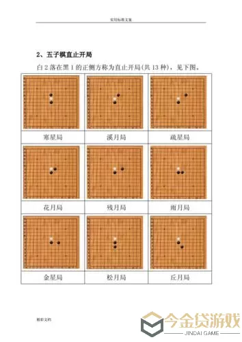 自由幻想五子棋图解 自由幻想 五子连消攻略