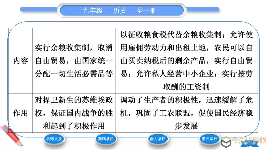 卡坦岛一次可以用几张发展卡？卡坦岛发展卡使用规则