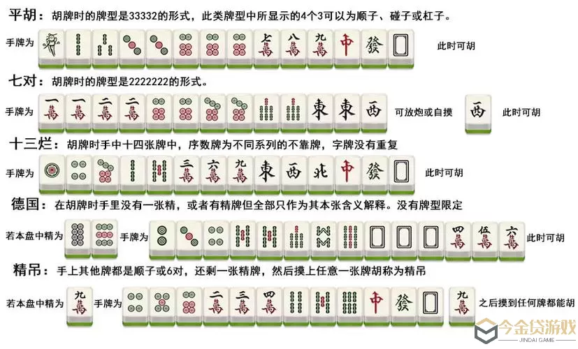 南昌麻将拿牌和打牌方向 南昌麻将拿牌和打牌方向