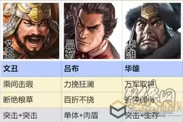 召唤三国排位 三国排位召唤