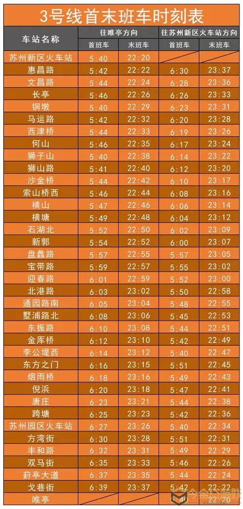 地铁逃生id空白符号 地铁逃生梦魇