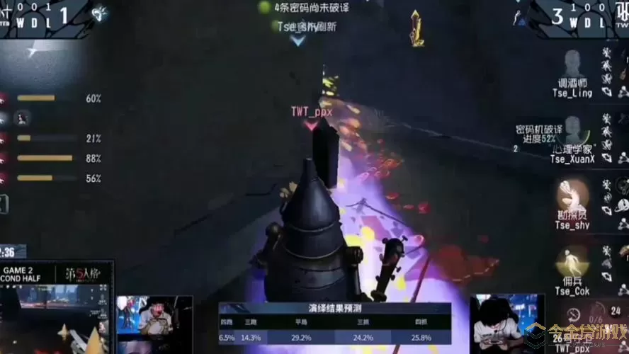 第五人格ouo战队 第五人格ouo战队击败对手