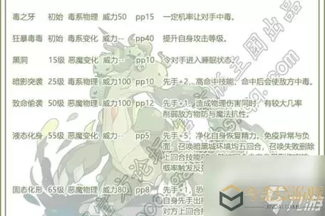 洛克王国阿霾性格推荐 洛克王国阿霾角色性格解读