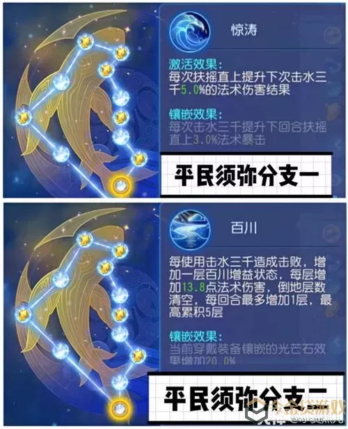 梦幻西游手游须弥海 梦幻西游手游须弥海攻略