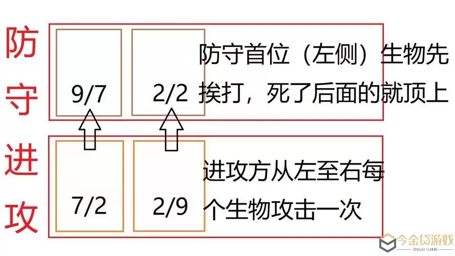 《仙变》手游死莫名PK规则详解