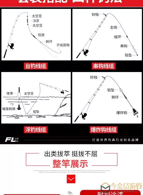 钓鱼达人如何解锁购买顶级鱼竿