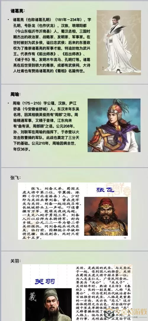 三国戏英杰传人物列传