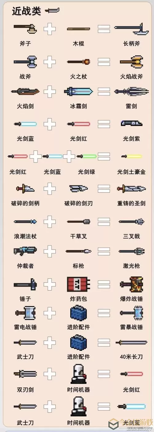 银翼战机武器合成