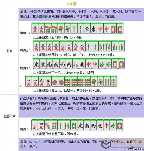 麻将比赛规则介绍