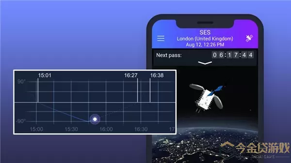 Satellite Tracker官网版手机版