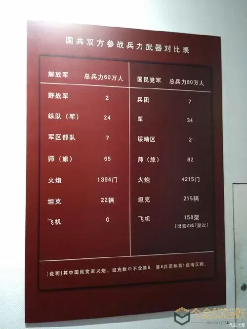 源战役耳饰怎么合成红色