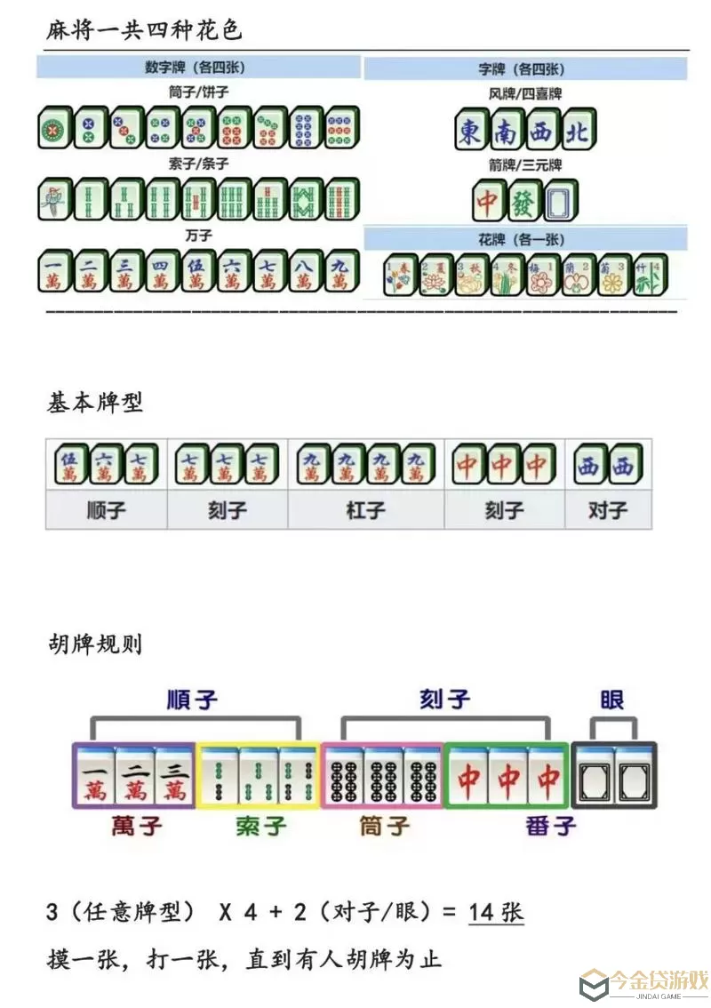 恩施麻将胡牌叫法