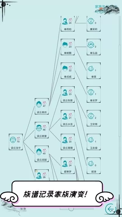 自由人生模拟手游官网版