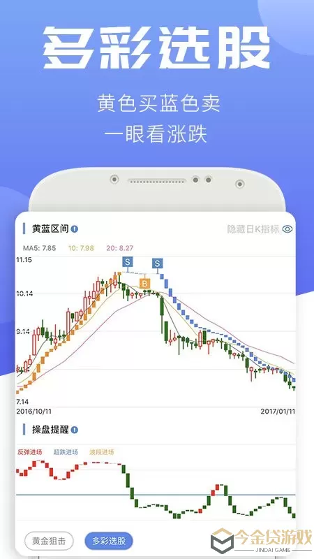 汇炒股最新版本下载