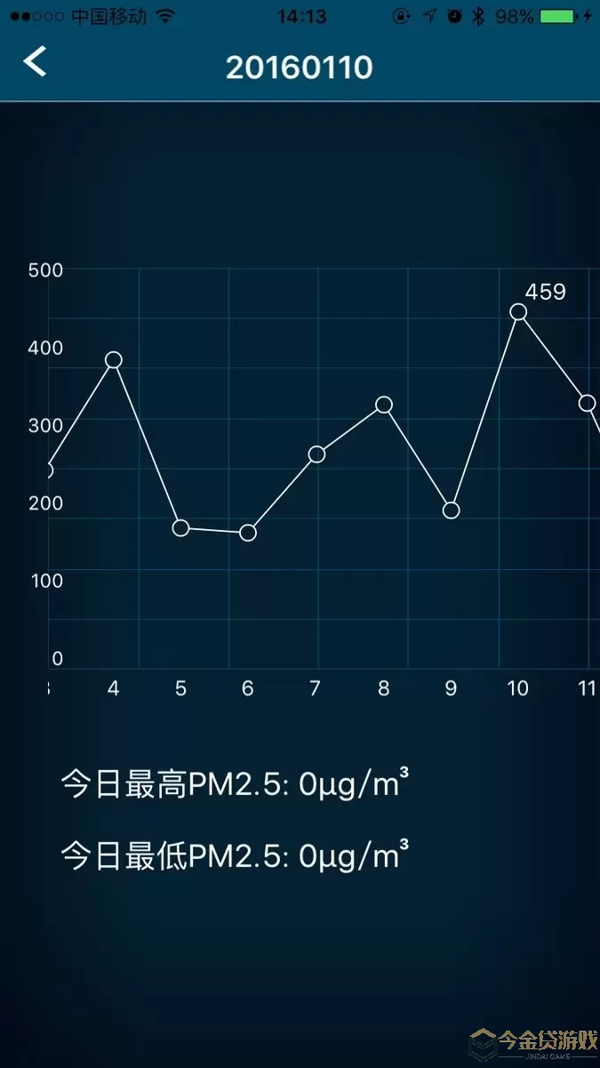 空气博士官方版下载