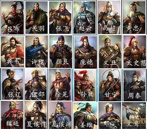 富甲三国武将排行