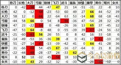 武林英雄传二阶秘籍哪里来