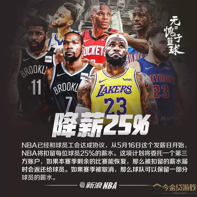 nba范特西如何降低球员工资