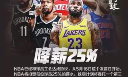 nba范特西如何降低球员工资