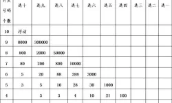 四副牌升级规则及玩法