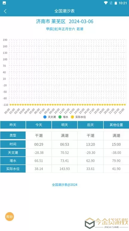 全国潮汐表下载安卓版