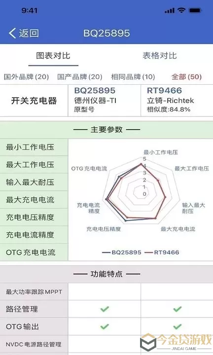 半导小芯下载安卓