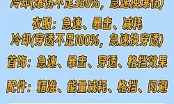 光明勇士爱宠之心怎么用