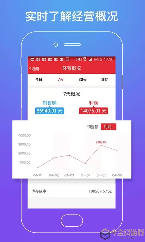 店管家下载app