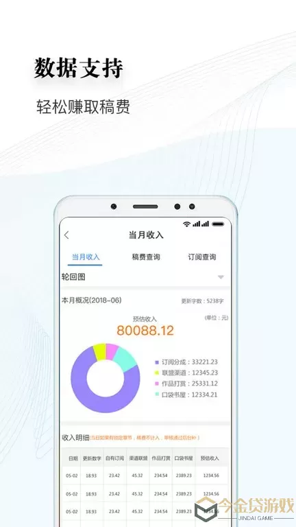 逐浪作家助手下载app