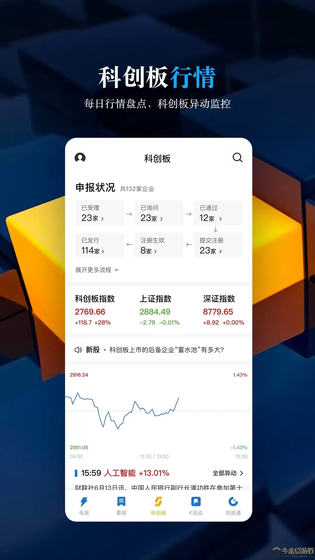 科创板日报下载最新版