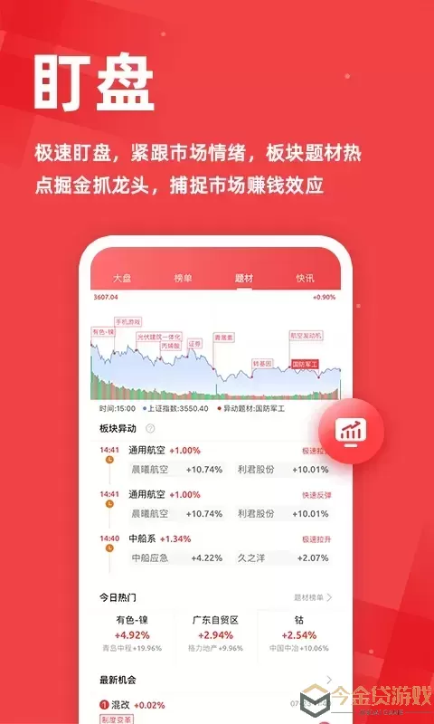 东方股票官网版最新