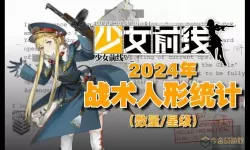 少女前线强度表2024