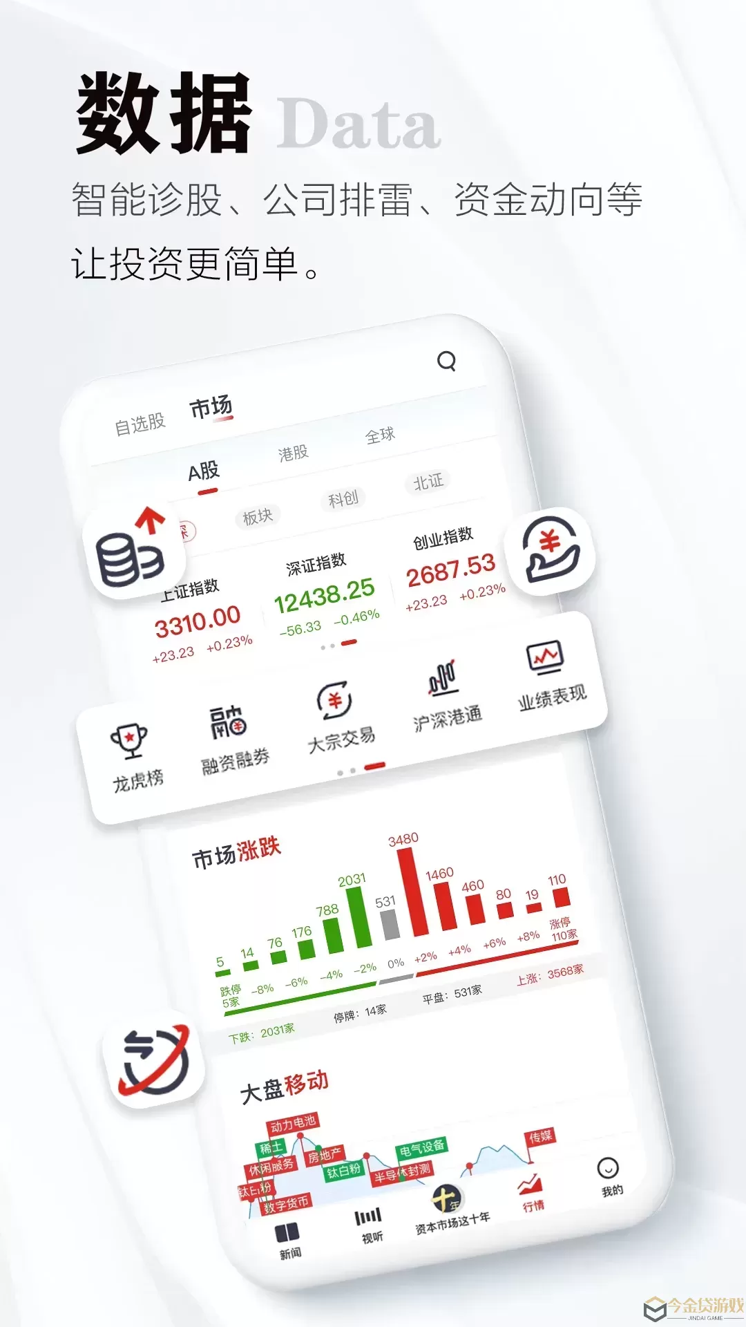 证券时报下载app