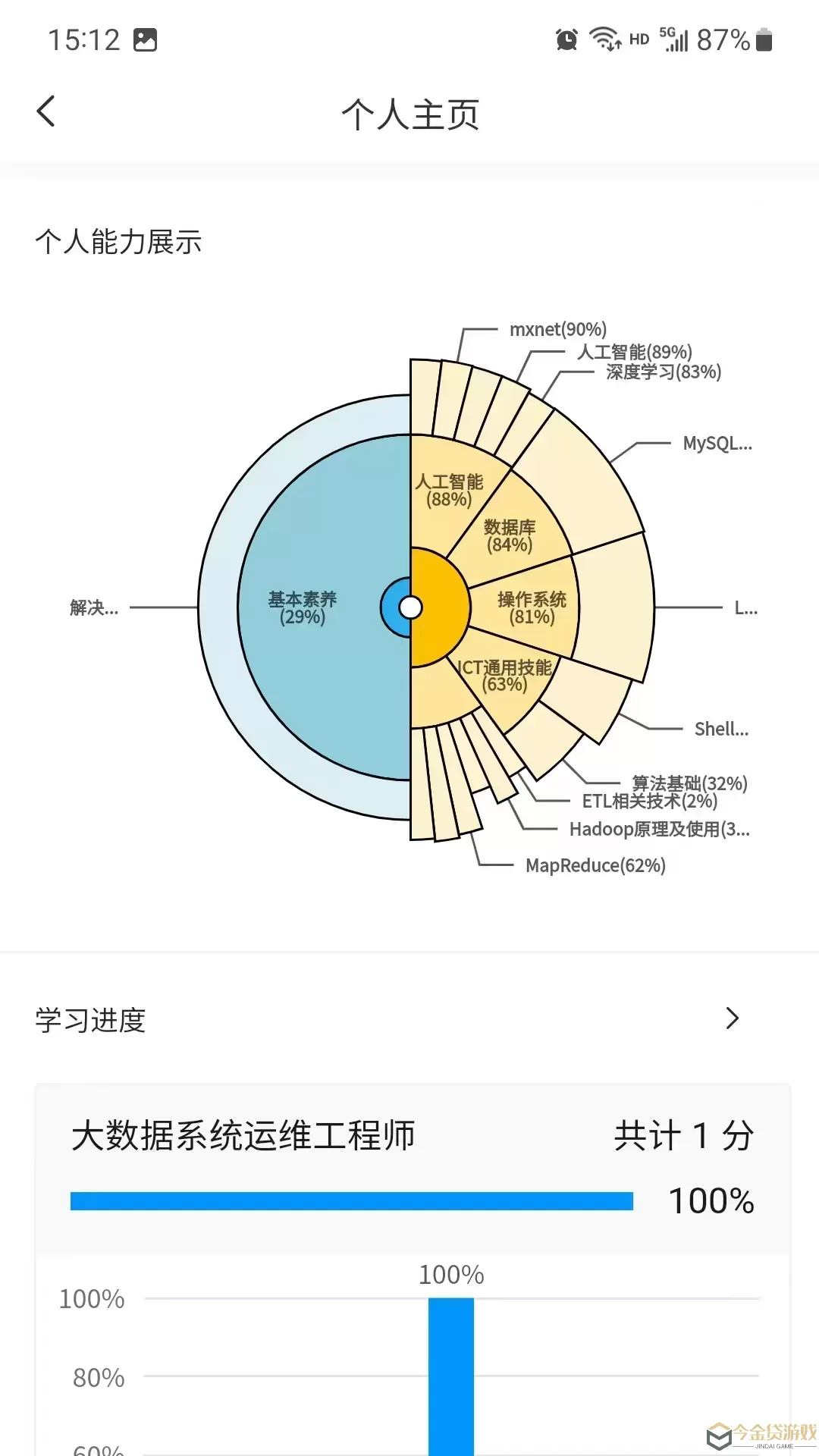 渝能人官网版旧版本