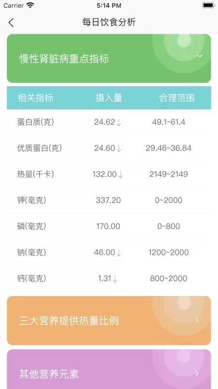 信泰慧智慢性肾病管理软件安卓免费下载