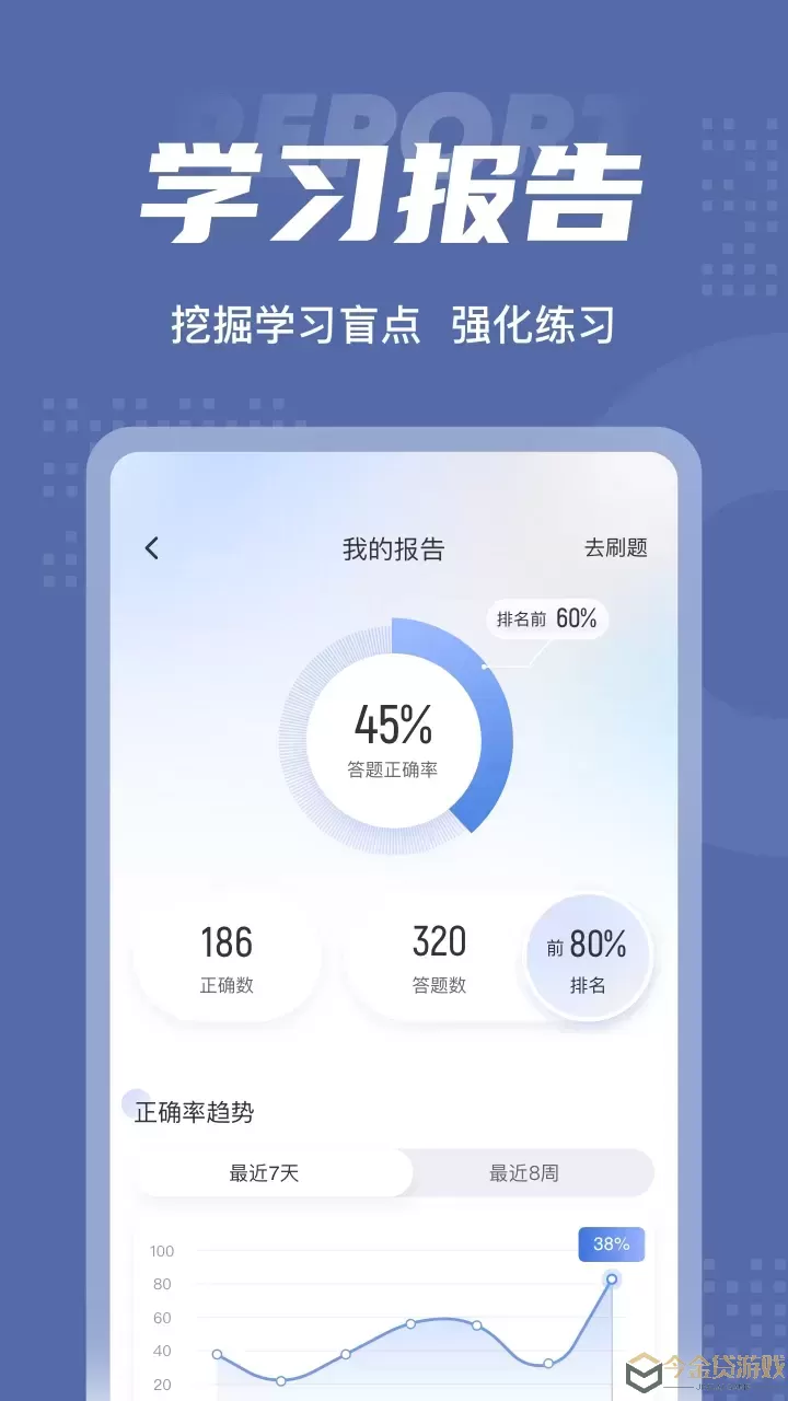 税务师考试聚题库免费下载