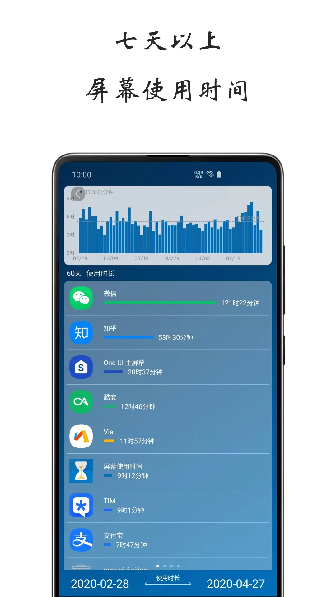 屏幕使用时间手机版