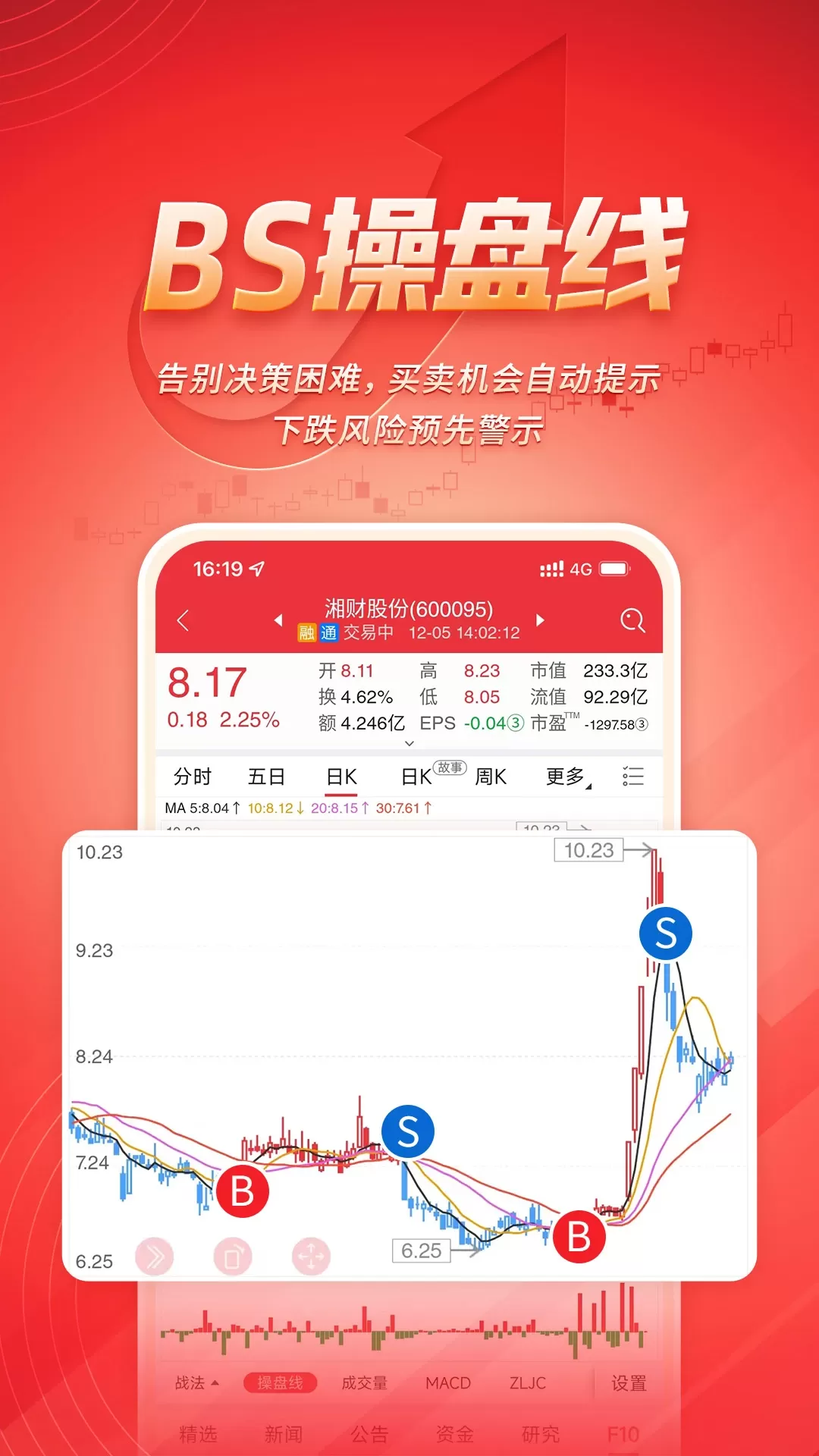 湘财智盈官网版app