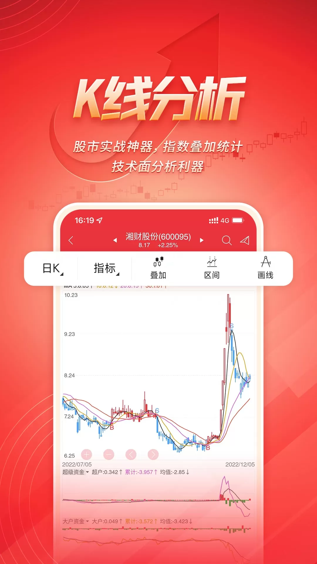 湘财智盈官网版app