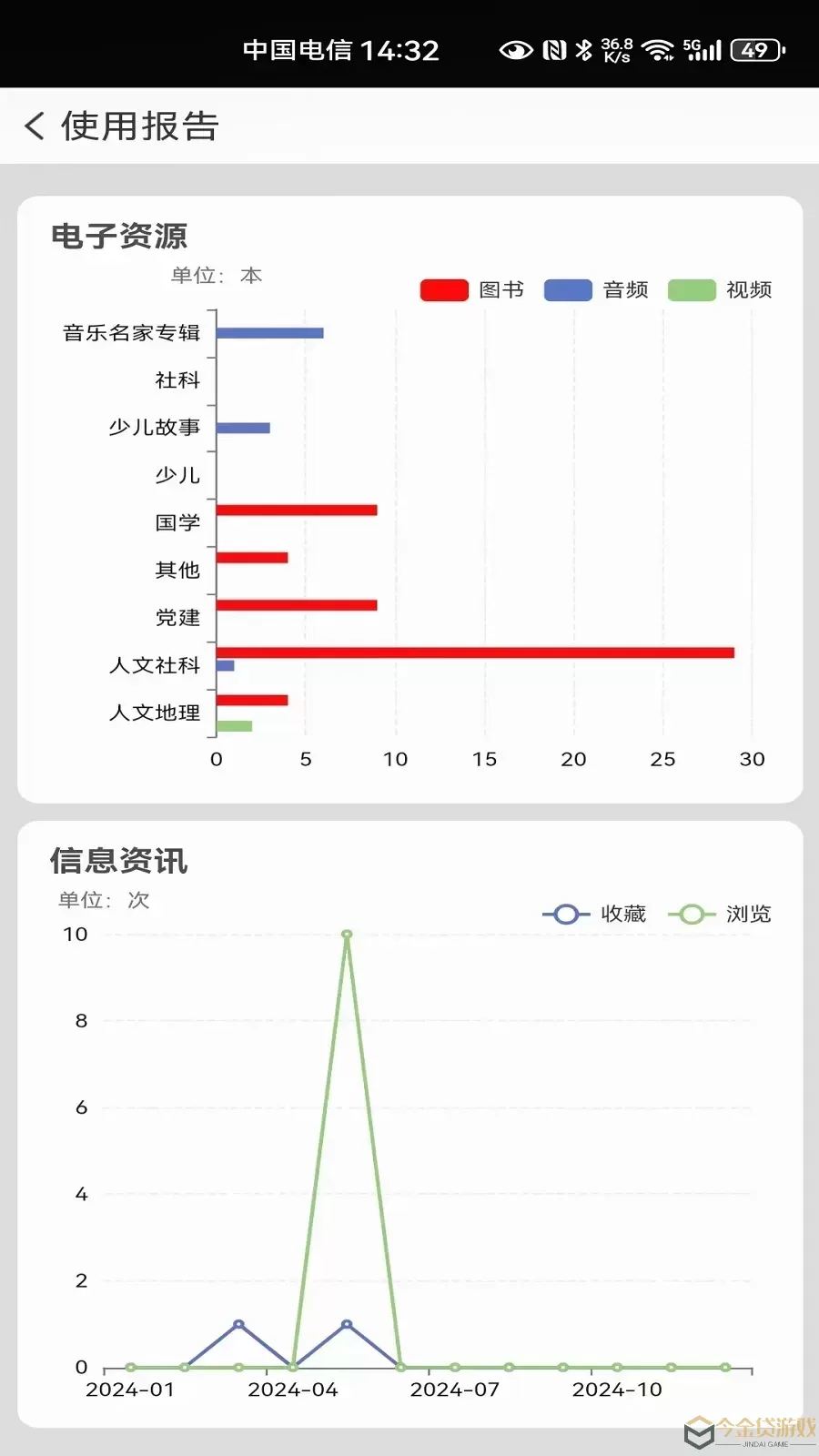 国家数字图书馆下载官方版